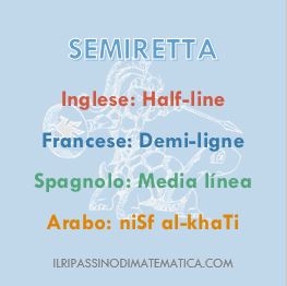 180406Glossario-Semiretta