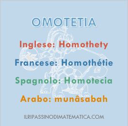 180424Glossario-Omotetia