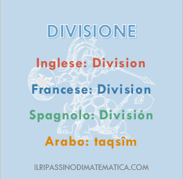 180510Glossario -Divisione