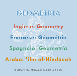 180521Glossario- Geometria