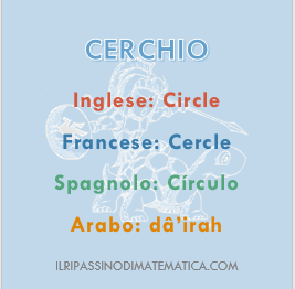 180609Glossario- Cerchio