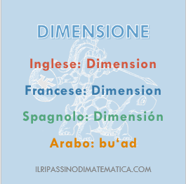 180701Glossario - Dimensione