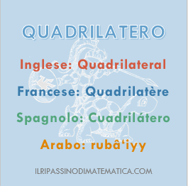 181007Glossario - Quadrilatero